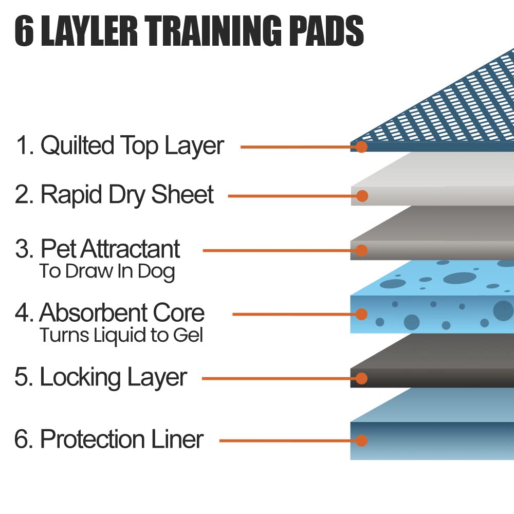 BV Puppy Pads Leak-Proof 100 Count 22"x 22" | Pee Pads for Dogs Quick Absorb 6-Layer- Dog Pee Pads- Dog Pads 100 Pack- Potty Pads for Dogs- Puppy Pee Pads, Pee Pad Training Pads for Dogs, Pet Pee Pads